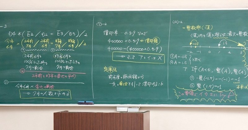 大学受験のインテリズム～東京大学の入試戦略―数学～