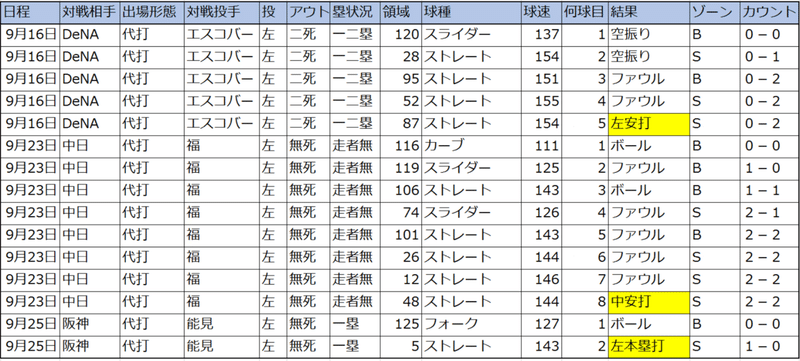 スクリーンショット (327)