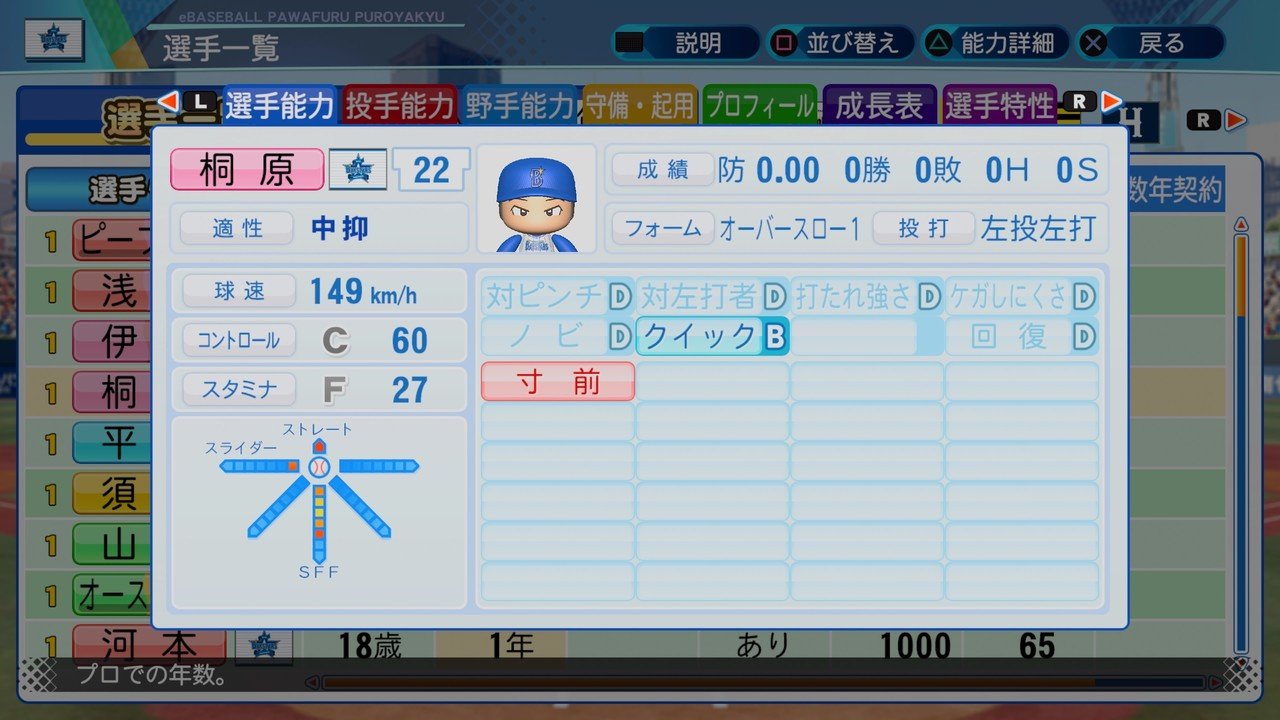 パワプロオーペナ日誌 1年目オフシーズン がんでぃ君 Note パワプロオーペナ日誌 1年目オフシーズン がんでぃ君 Note