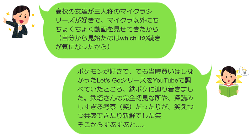 三人称funが贈る アンケート結果 ぽやけん Note 三人称funが贈る アンケート結果 ぽやけん Note
