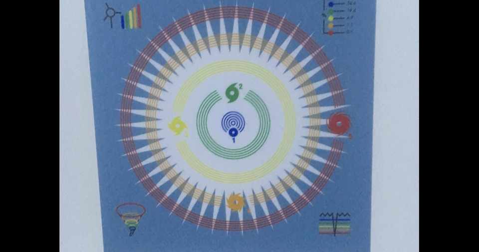 バットトリップはチャンス 虹色専門店 Note