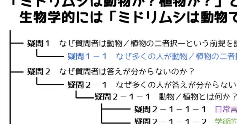 M001 ミドリムシは動物か 植物か みどりむしエレナ Note