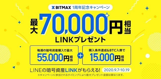 期間限定 Lineからお金を貰う方法 エン Note