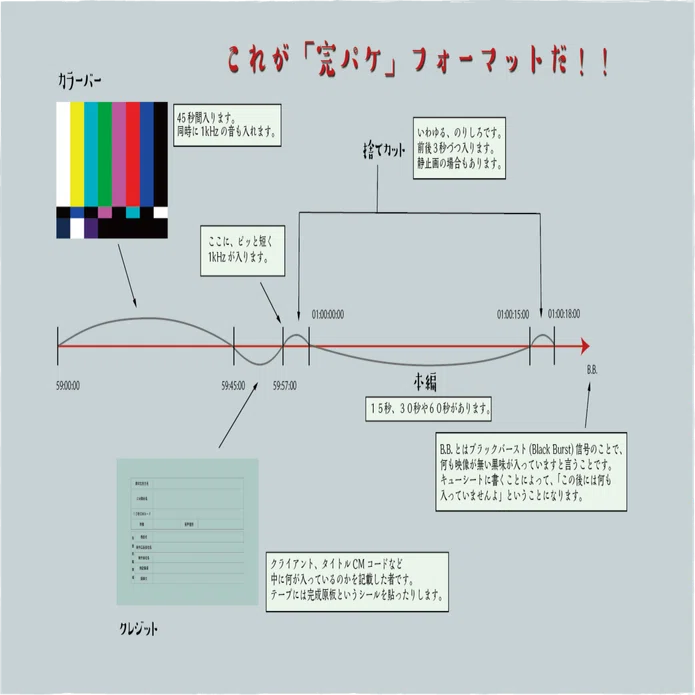 当時のメディア報道・掲載写真