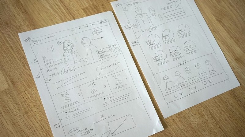 デザインラフ 公開します ハラヒロシ デザインスタジオ エル Note