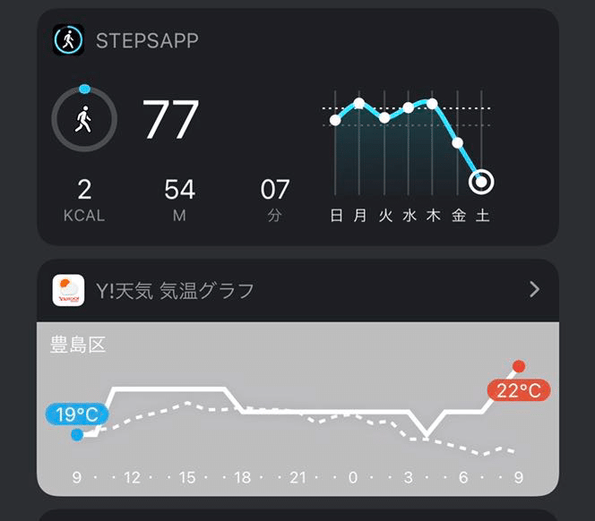 Iphone12 ウィジェットまとめ Ios14便利機能 Hirocy バタフライボード共同創業者 Note