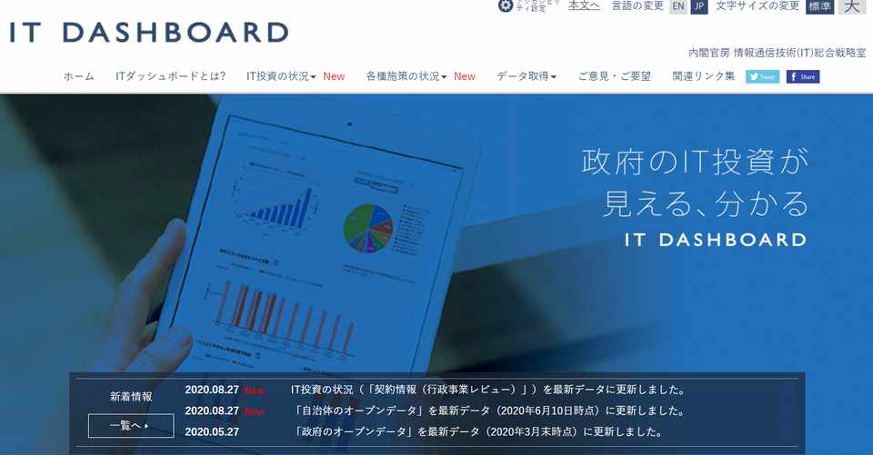 Itダッシュボードがすごい 畑田 康二郎 Note