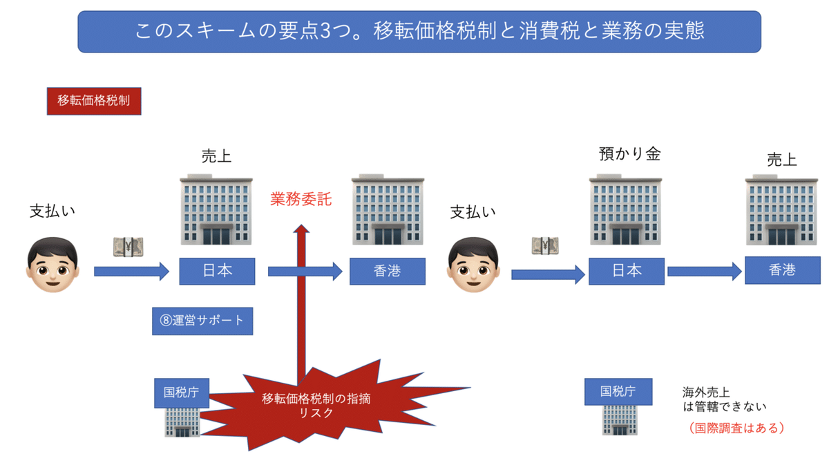 スクリーンショット 2020-09-18 17.01.52