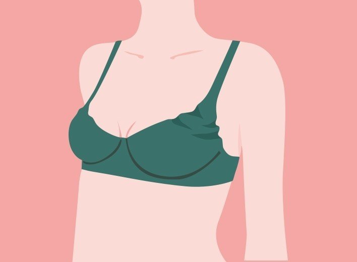 ブラジャーの処方箋 前編 なんで違和感 不具合が起きるの 原因を知ってストレスフリーになろう ゆにんこ Note