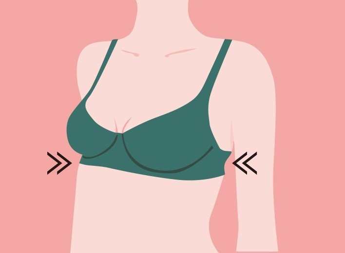 ブラジャーの処方箋 前編 なんで違和感 不具合が起きるの 原因を知ってストレスフリーになろう ゆにんこ Note ブラジャーの処方箋 前編 なんで違和感 不具合が起きるの 原因を知ってストレスフリーになろう ゆにんこ Note