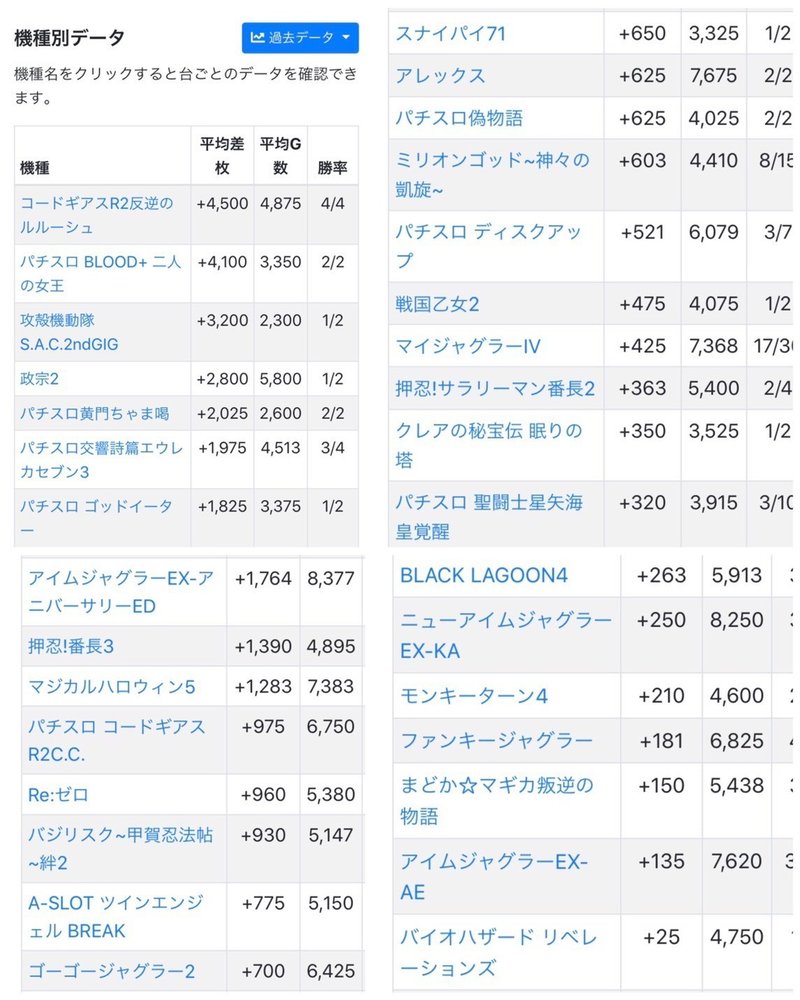 南 データ メッセ 千住