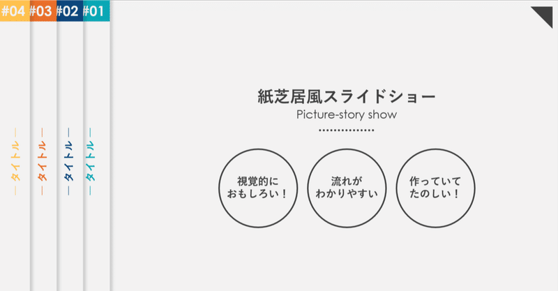 ダウンロード 紙芝居のように変化するスライド Powerpoint Note ダウンロード 紙芝居のように変化するスライド Powerpoint Note