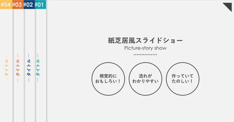 ダウンロード 紙芝居のように変化するスライド Powerpoint Note