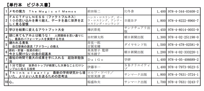 スクリーンショット 2020-09-26 14.37.28