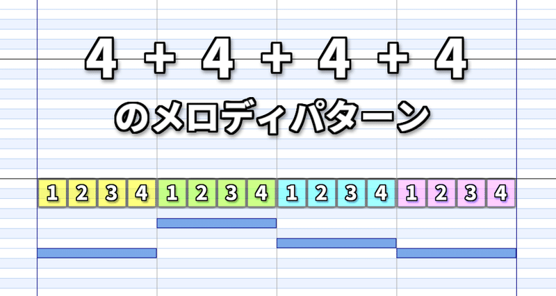 4+4+4+4のメロディパターン