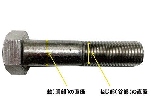 半ねじの意味 ねじまに Note 半ねじの意味 ねじまに Note