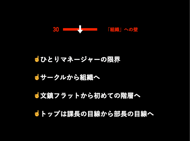 スクリーンショット 2020-09-26 16.21.04