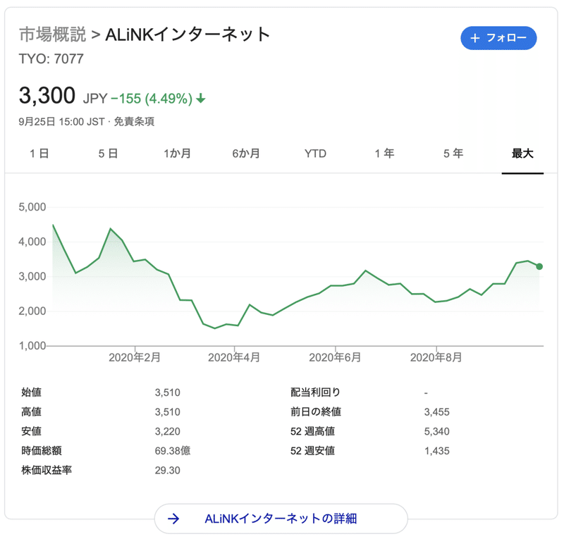 スクリーンショット 2020-09-26 16.58.00