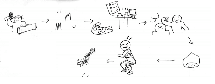 絵しりとり楽しすぎじゃない ぴらの Note 絵しりとり楽しすぎじゃない ぴらの Note