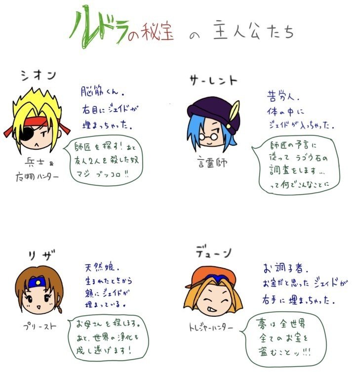 隠れた名作を隠れさせたくない スーファミ末期のスクウェアソフト パジャマで暮らしたい Note