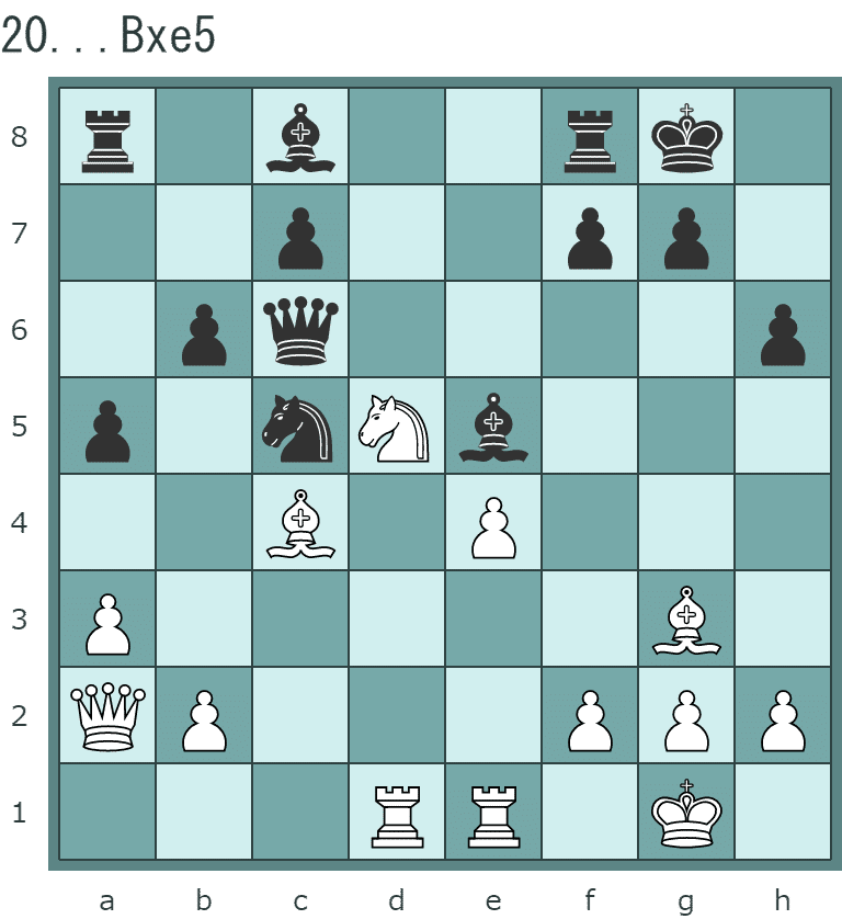 実戦チェス問題 6 杉並委員長 Note