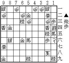 235-2 添川公司「阿修羅」36手目の局面