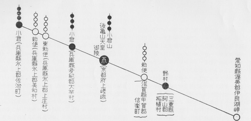 後亀山御陵勅使三串