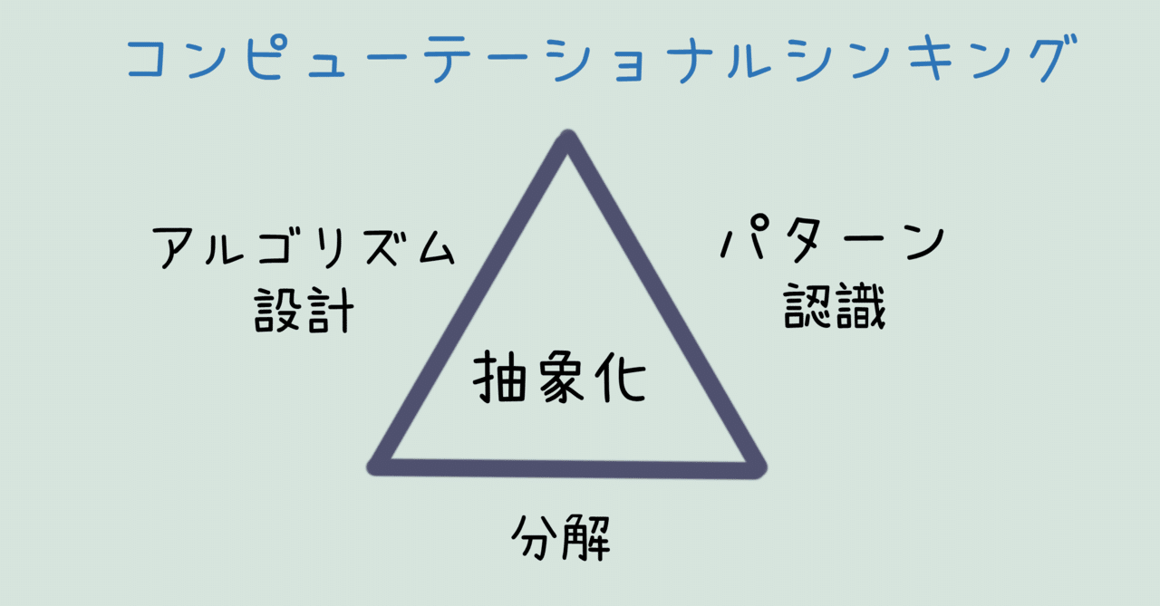 シアトルで実践する プログラミング的思考 6 分解する 1 責任で分ける ywatanabe note