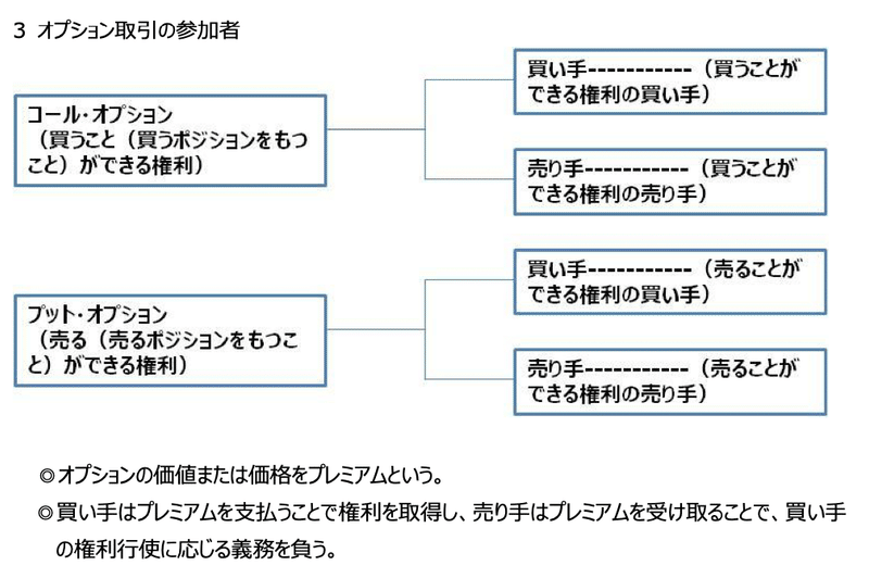 スクリーンショット 2020-09-27 9.14.22