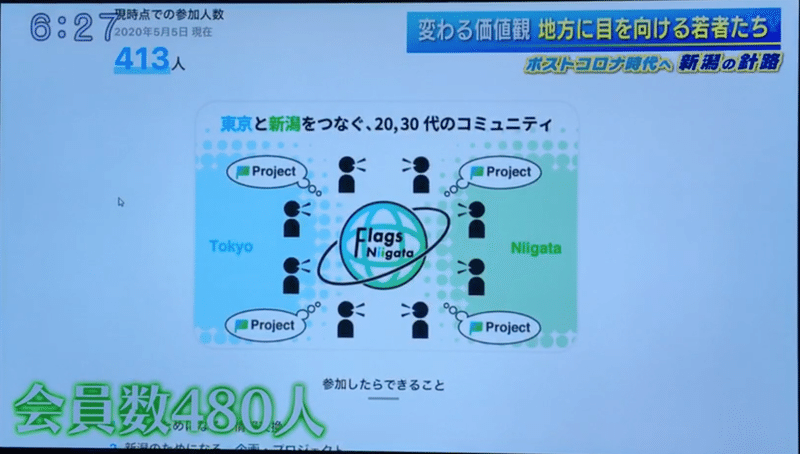 スクリーンショット 2020-06-26 19.43.19