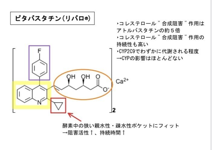 スタチン系薬剤、ピタバスタチンの化学構造式