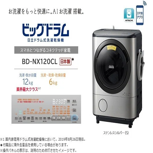 021 「AI x IoTは洗濯機の黒歴史を変えられるか？自動機能を余すこと 