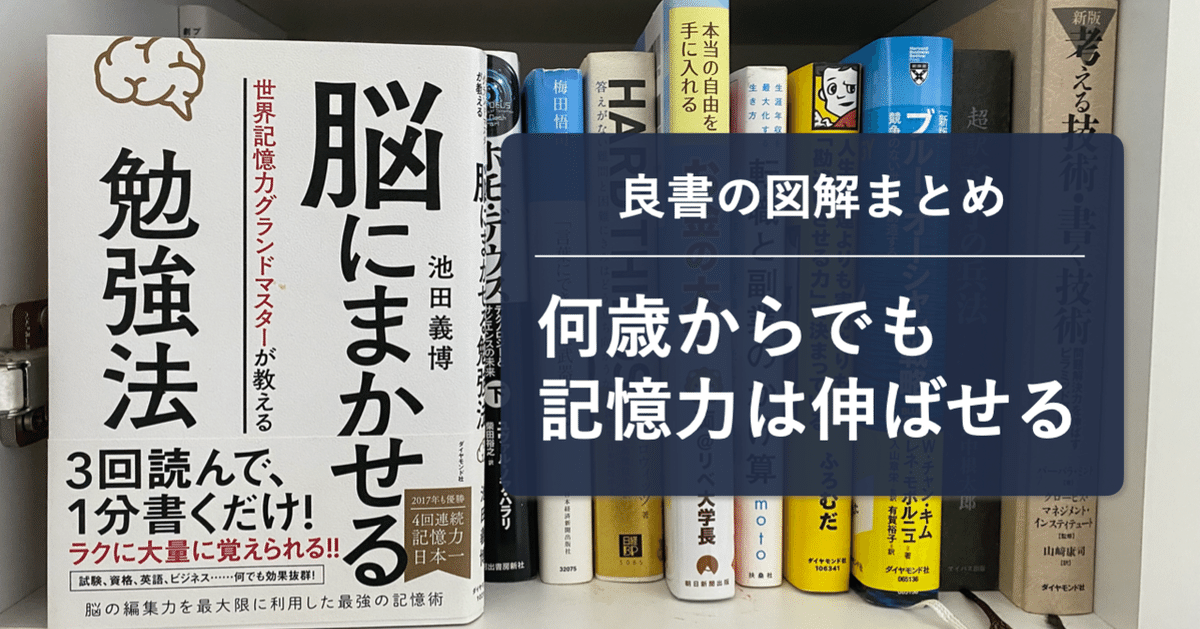 コリアグランドセール 2025 図解『脳にまかせる勉強法』池田 義博｜書評と感想｜イツキ ビジネス・経済