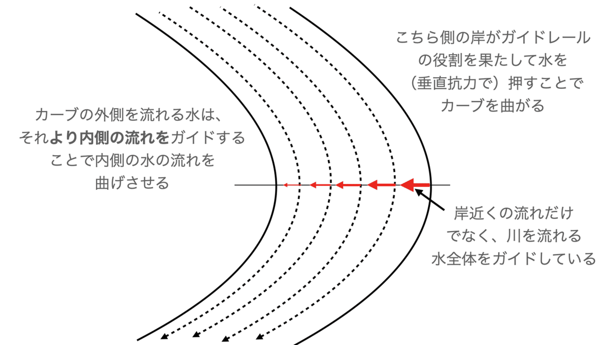 スクリーンショット 2020-09-27 15.27.22