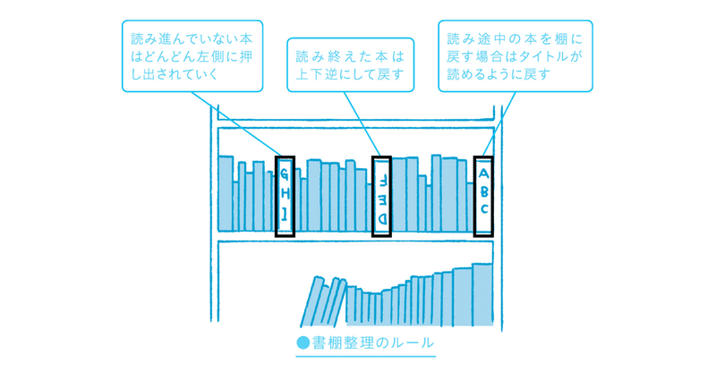 マガジンのカバー画像