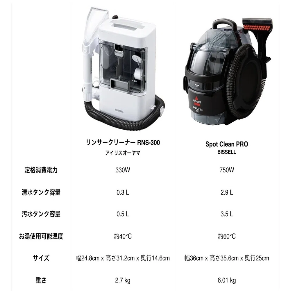 022 夏に吸った汗汚れを完全リセット！ソファを丸ごと水洗いできる掃除 