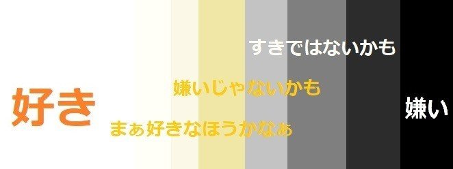 好き と 嫌い の境界線ってどうやってできるのか ってテーマで考えてみた朝活で気づいたこと かぶじい Zoom生活 Note