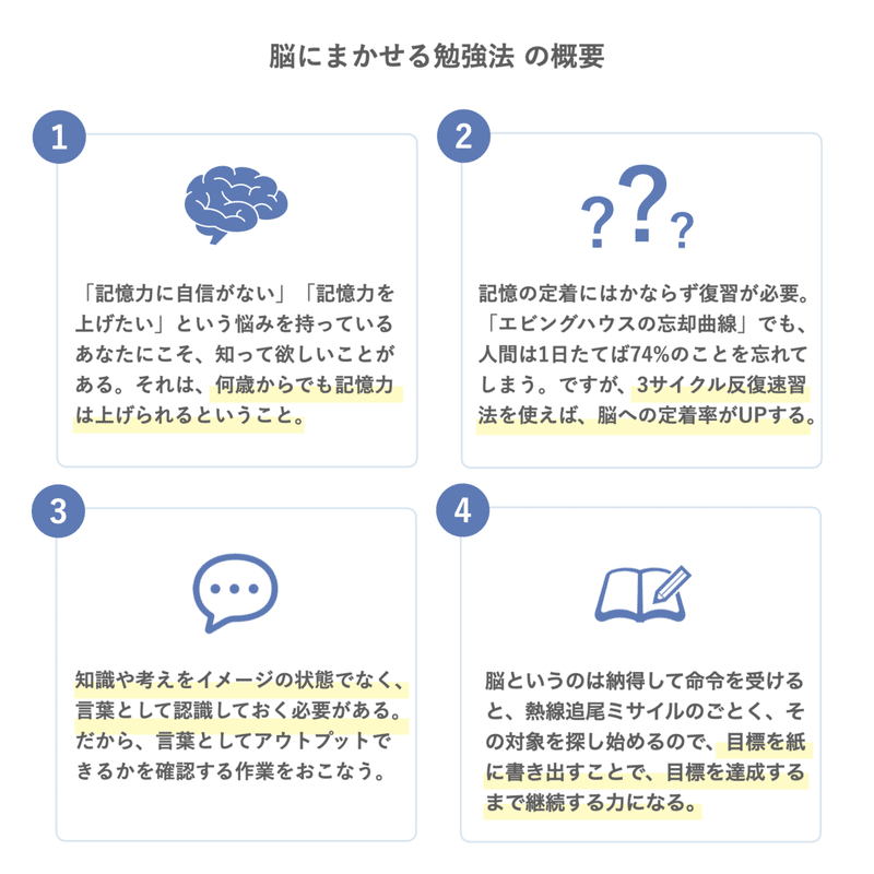図解 脳にまかせる勉強法 池田 義博 書評と感想 イツキ Notion で学びをアップデート Note 図解 脳にまかせる勉強法 池田 義博 書評と感想 イツキ Notion で学びをアップデート Note