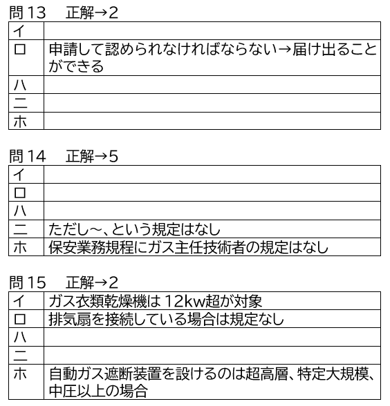 ｒ2年ガス主任解答速報 主任 Note