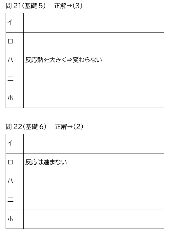 ｒ2年ガス主任解答速報 主任 Note