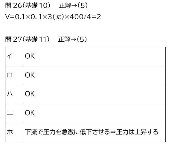 ｒ2年ガス主任解答速報 主任 Note