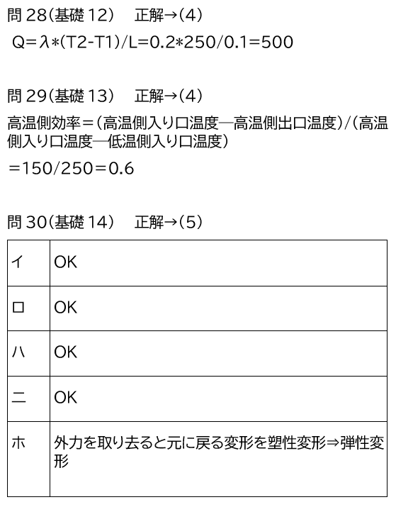 ｒ2年ガス主任解答速報 主任 Note