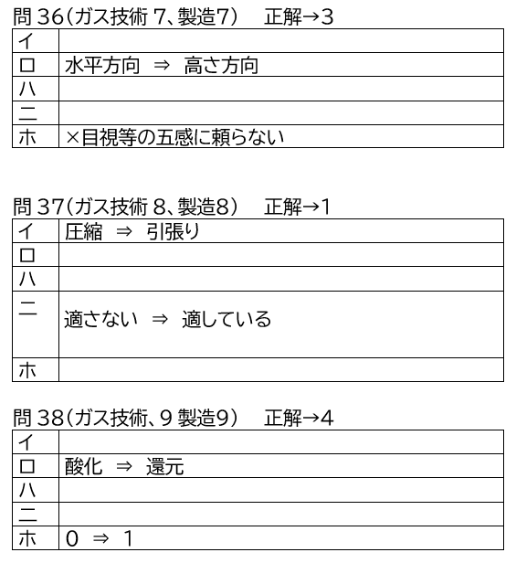 ｒ2年ガス主任解答速報 主任 Note