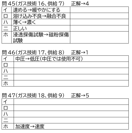 ｒ2年ガス主任解答速報 主任 Note