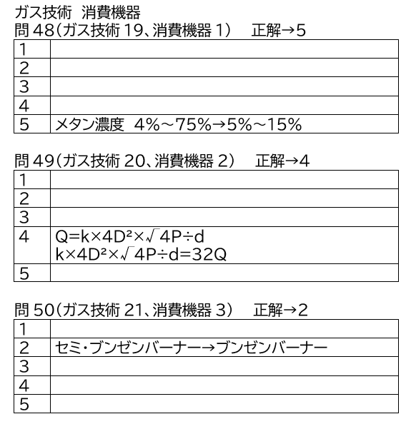 ｒ2年ガス主任解答速報 主任 Note
