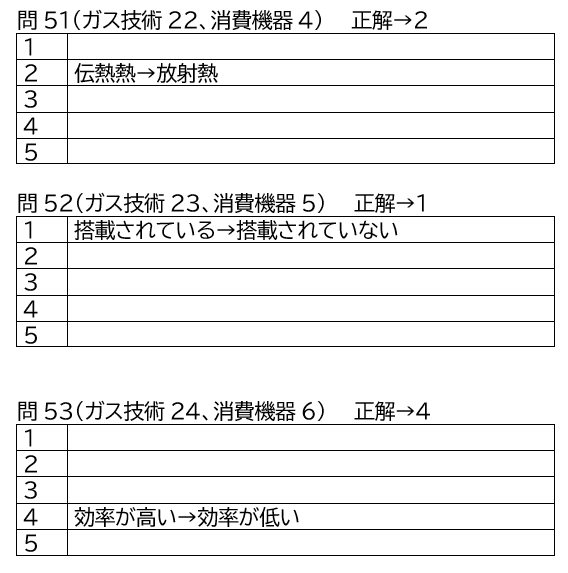 ｒ2年ガス主任解答速報 主任 Note