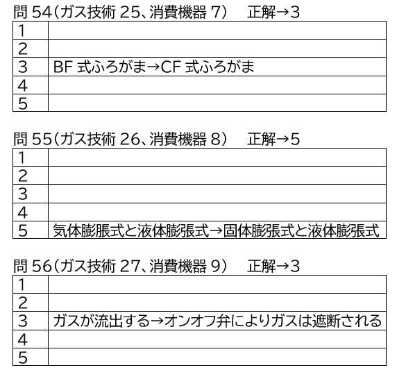 ｒ2年ガス主任解答速報 主任 Note