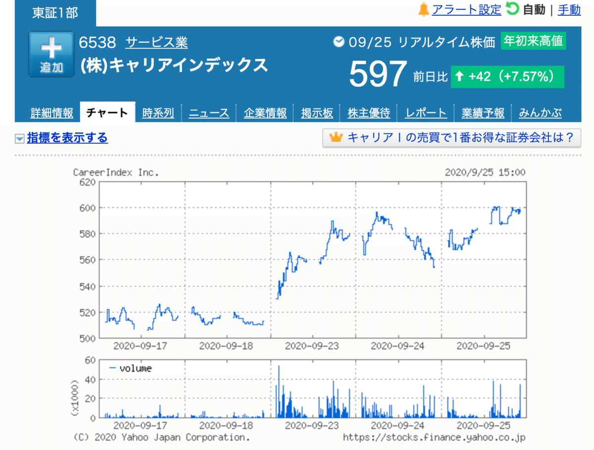 スクリーンショット 2020-09-27 17.22.57