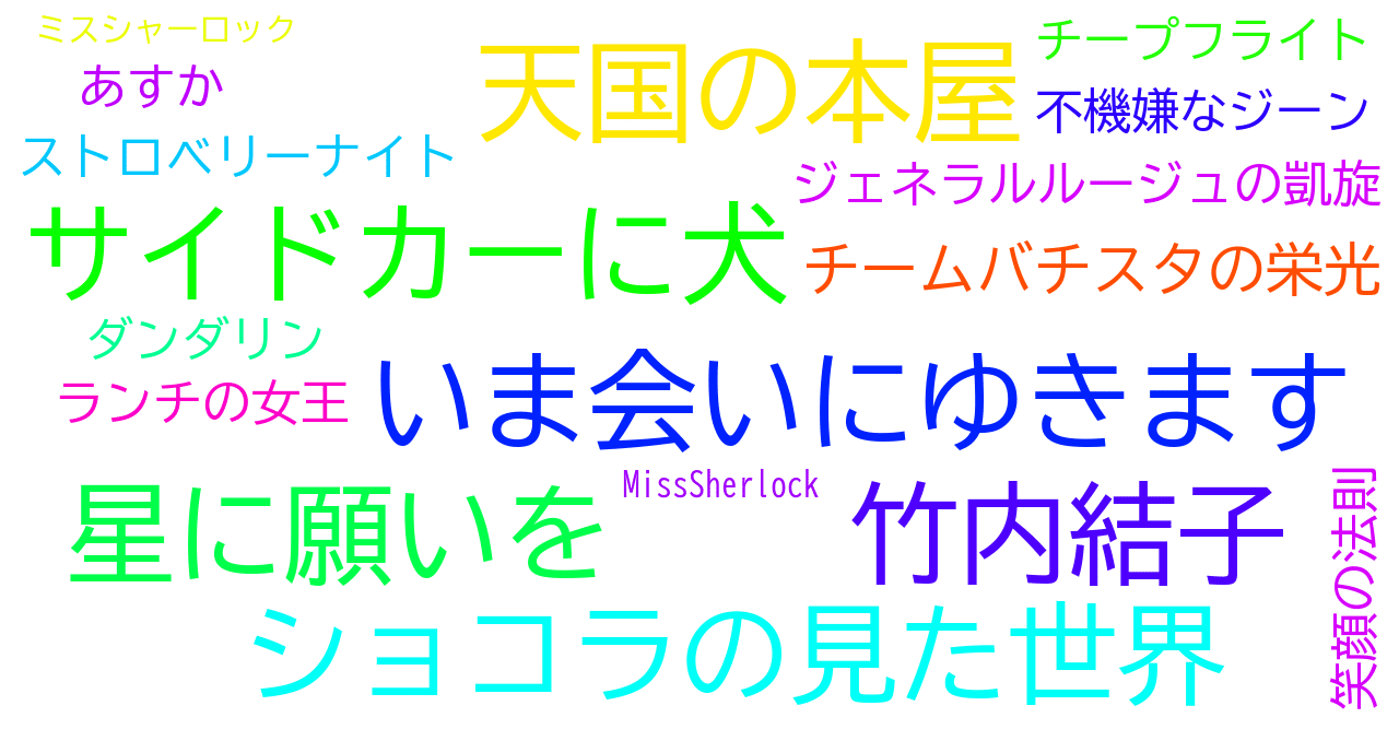 竹内結子さんの自殺に思う事 Niyuniuni Note