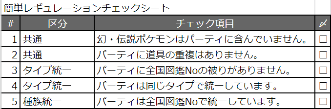 10 17 とういつエキスパンションカップv2 開催 リピボ級 Note 10 17 とういつエキスパンションカップv2 開催 リピボ級 Note